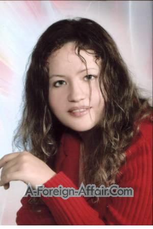 Ukraine Women