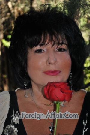 Ukraine Women