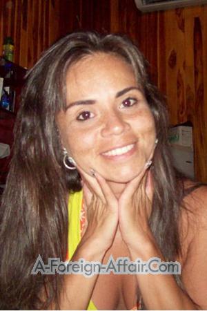 Ladies of Latin-America