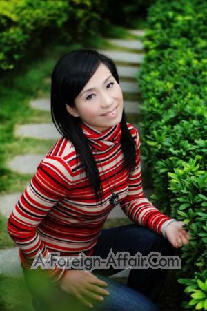 Ladies of Changsha