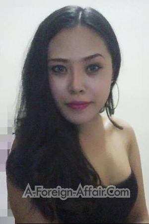 Ladies of Thailand