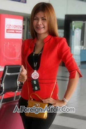 Ladies of Thailand
