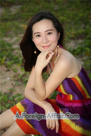 165243 - Min Age: 41 - China