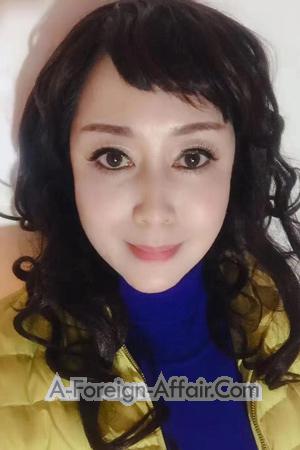 188849 - Hongyu Age: 63 - China