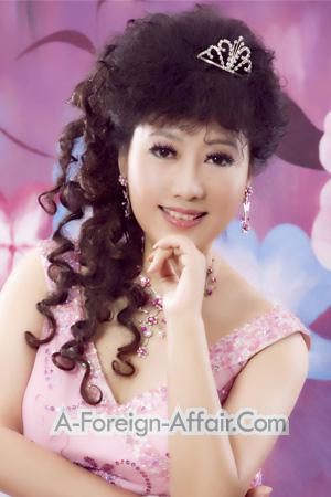 Ladies of Fushun