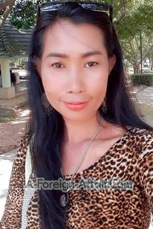 Ladies of Thailand