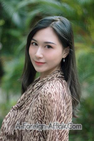 200482 - Yibing Age: 20 - China