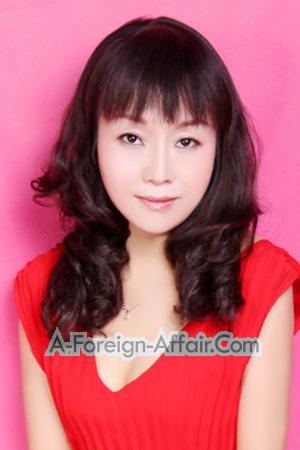 200491 - Gui Age: 50 - China