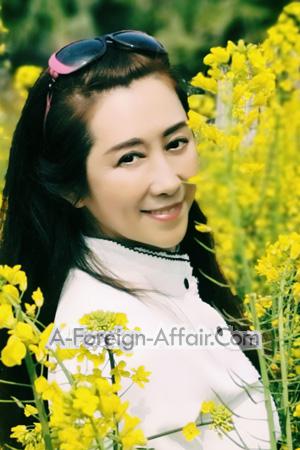 Ladies of Fushun