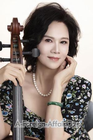 Ladies of Shenyang