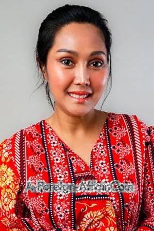 Ladies of Thailand