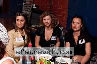 Kiev Women